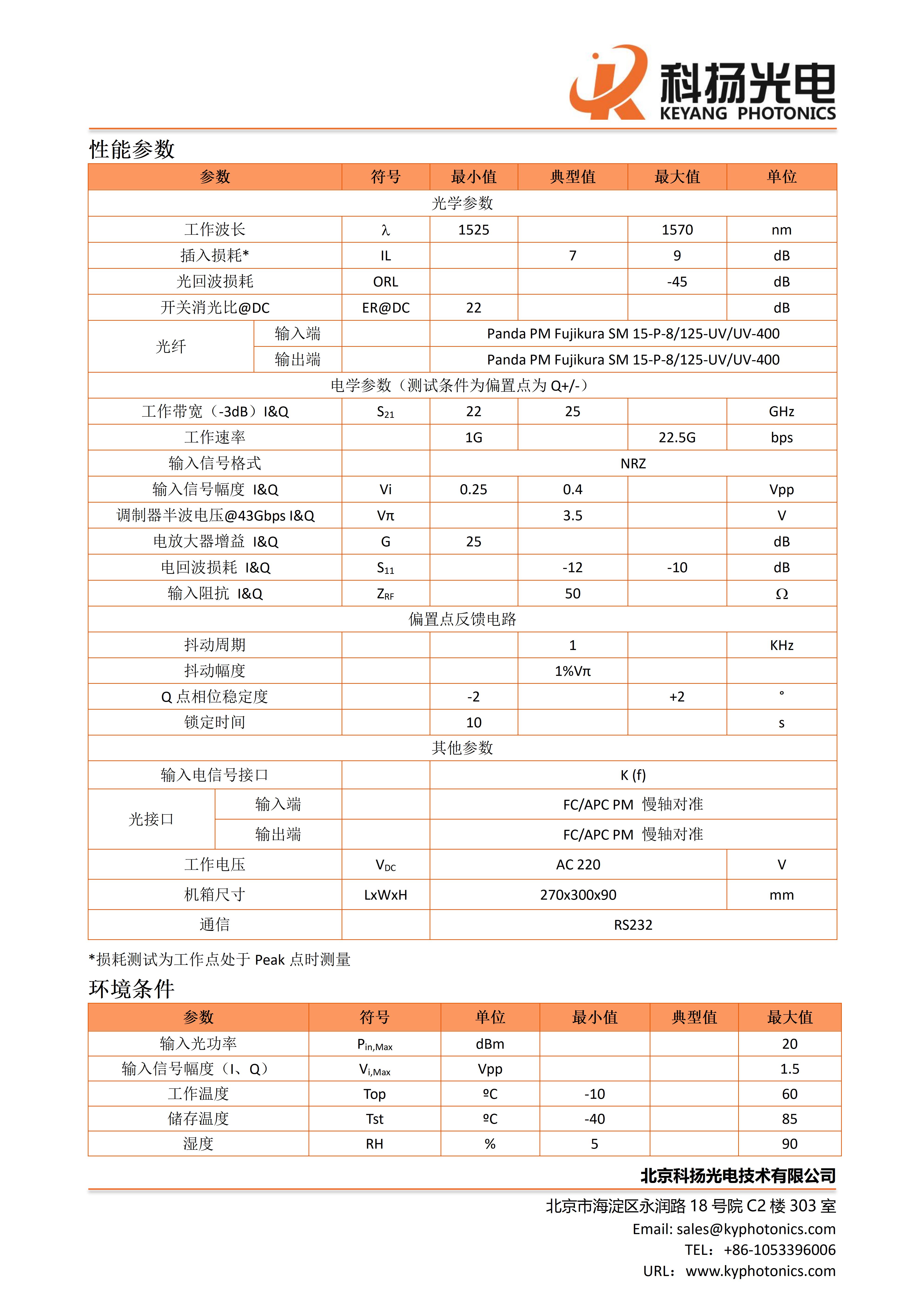 电光调制系列