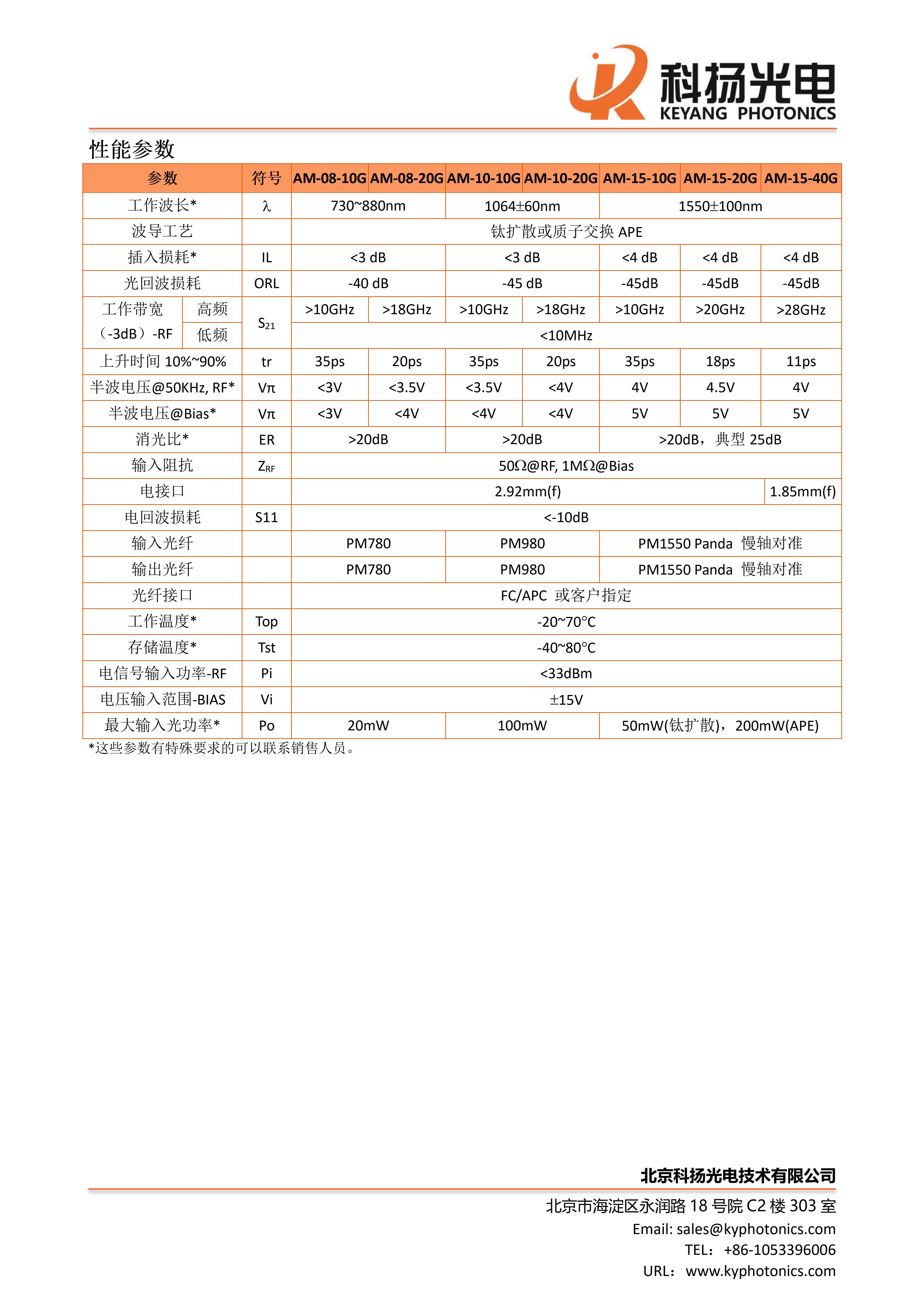 电光强度调制器