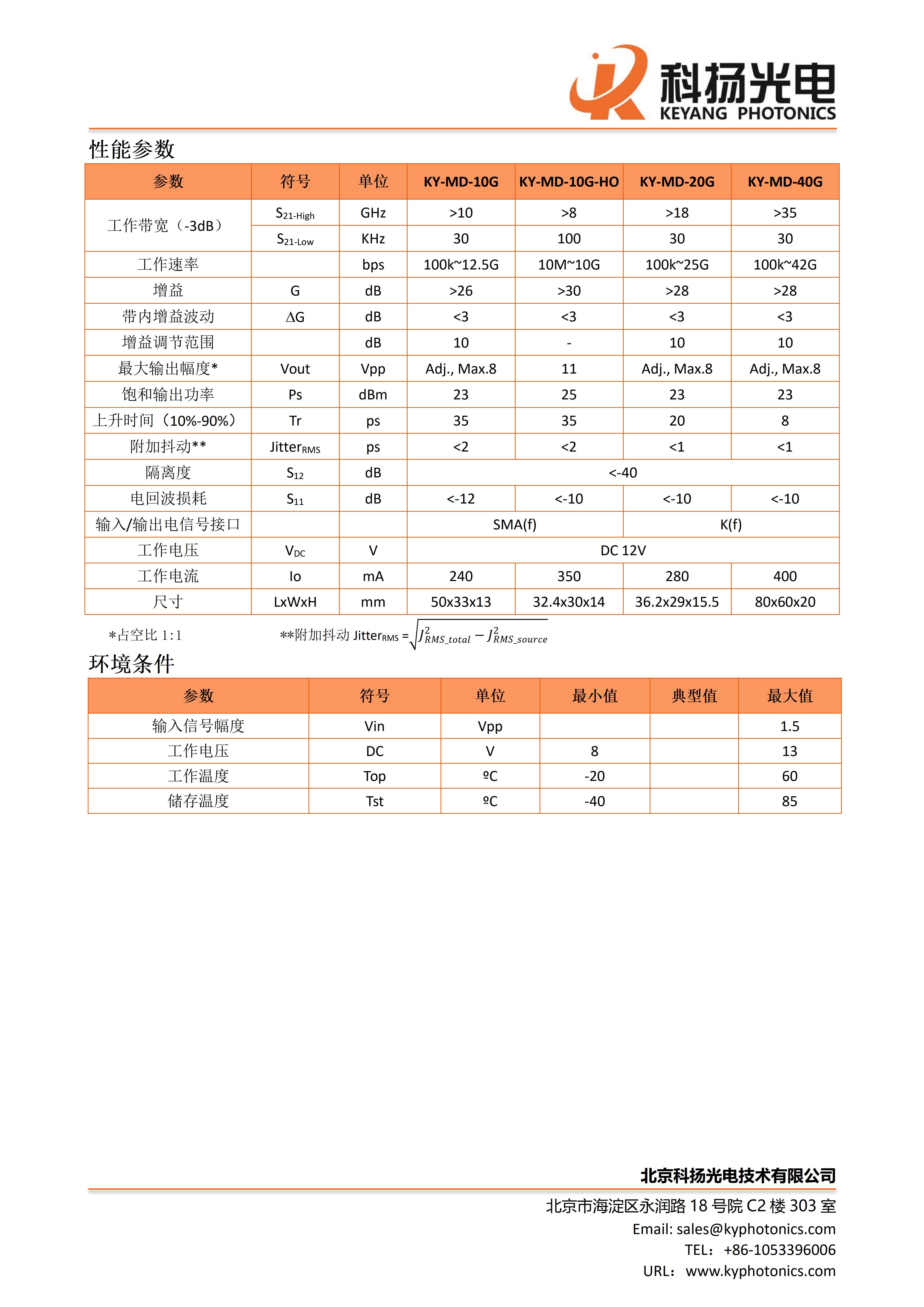 驱动模块(电光调制器用)