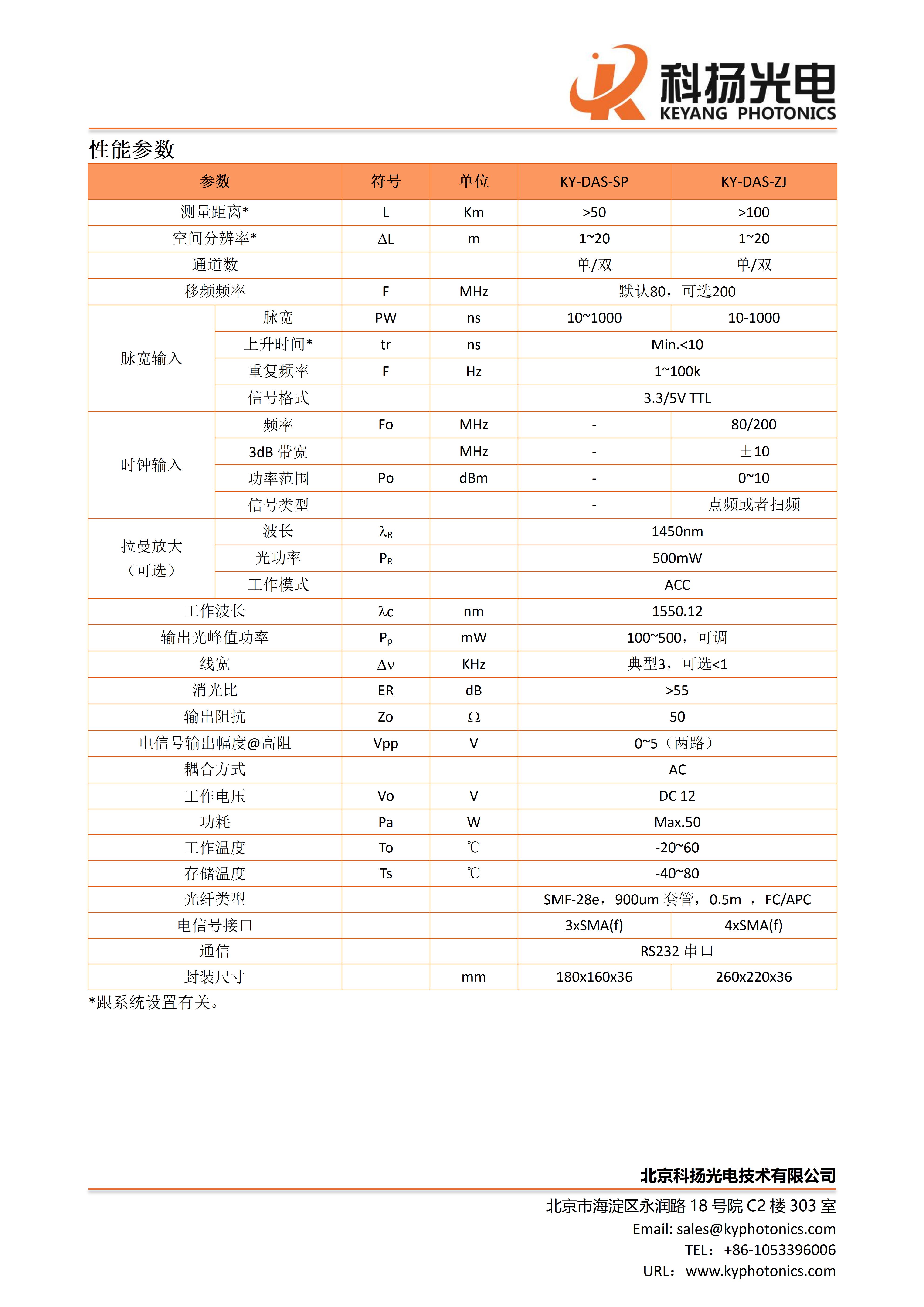 DAS集成模块