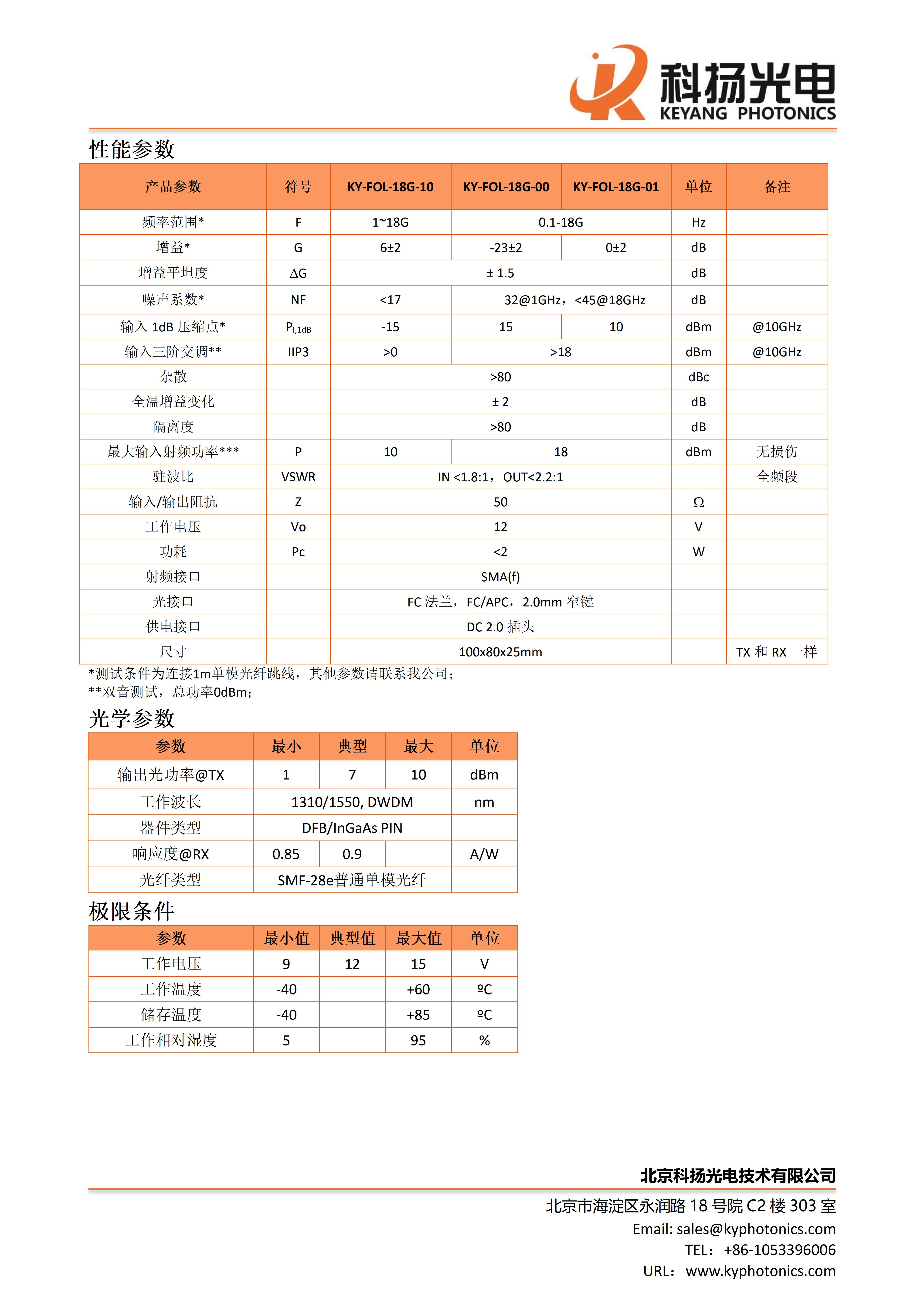 射频光纤模块