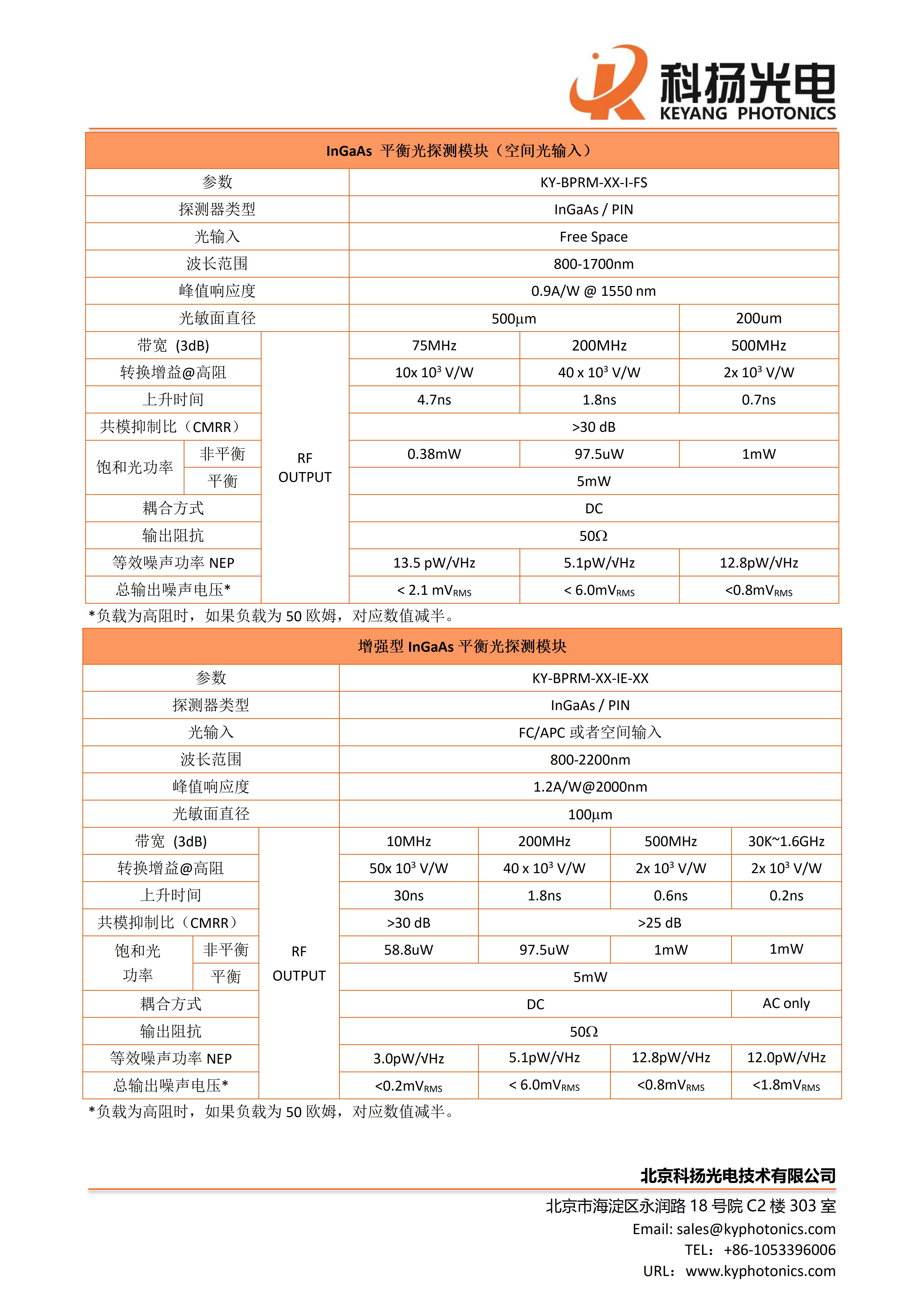 平衡光探测模块
