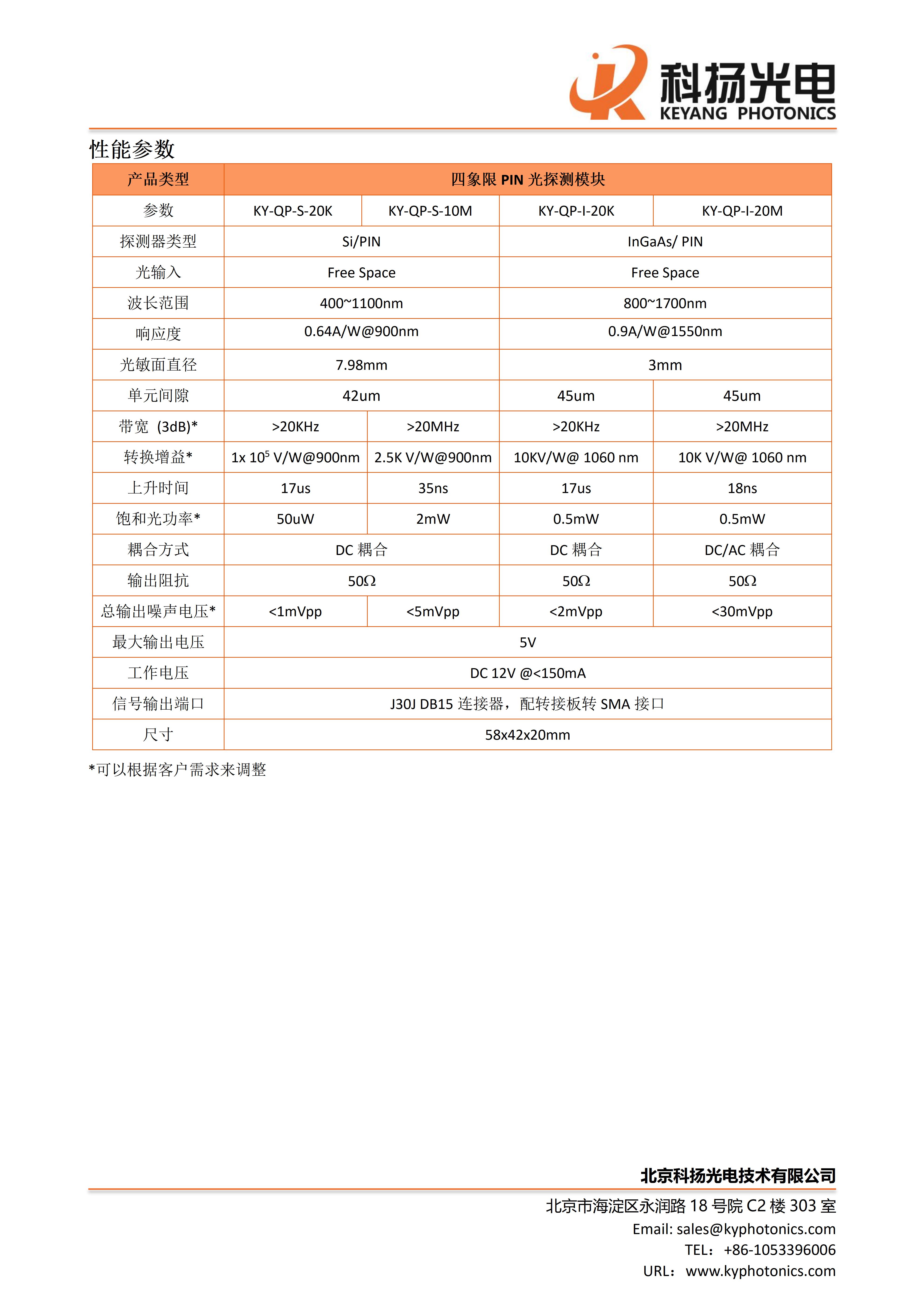 四象限PIN光探测模块