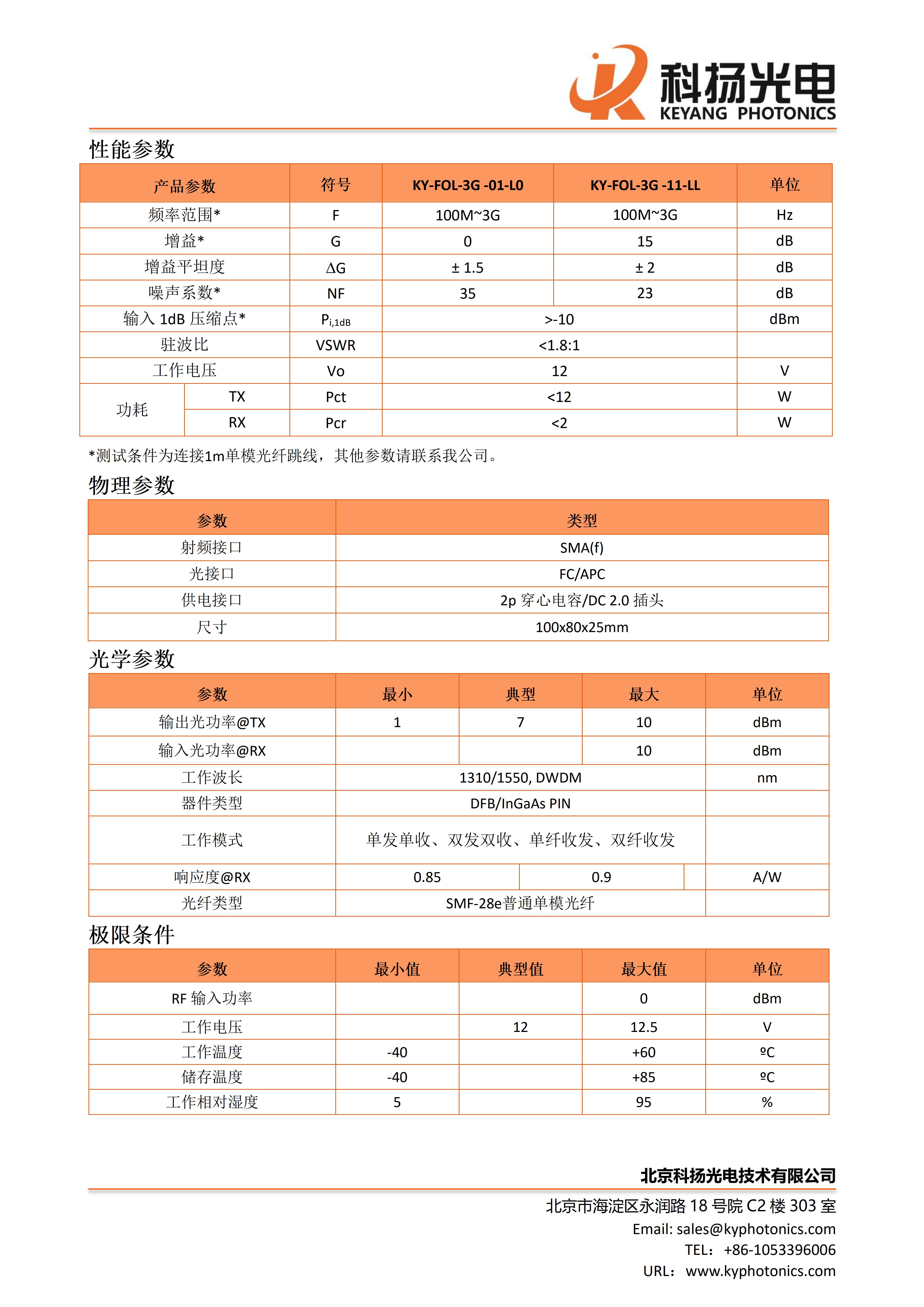 3G射频光纤模块