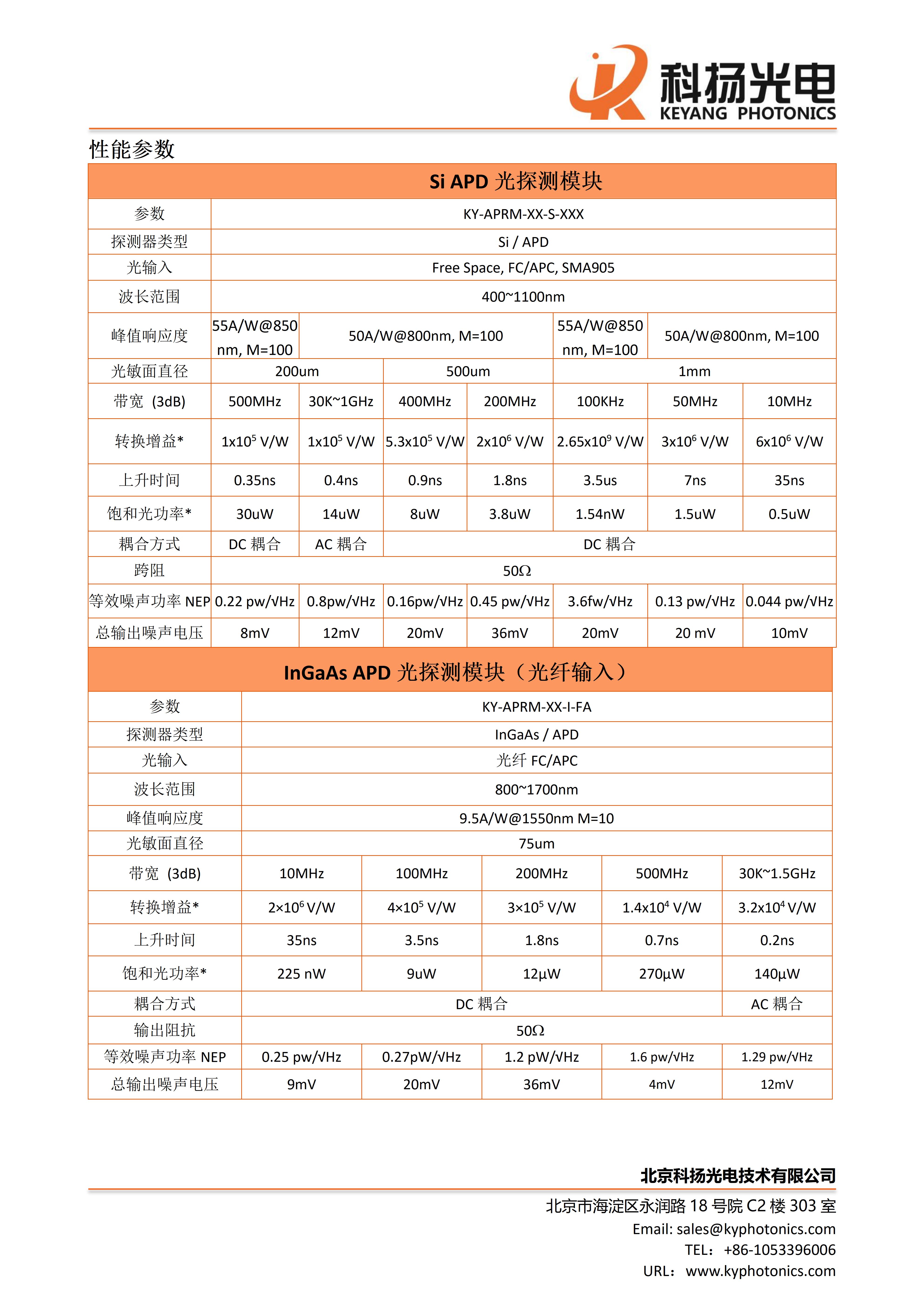 APD光探测模块